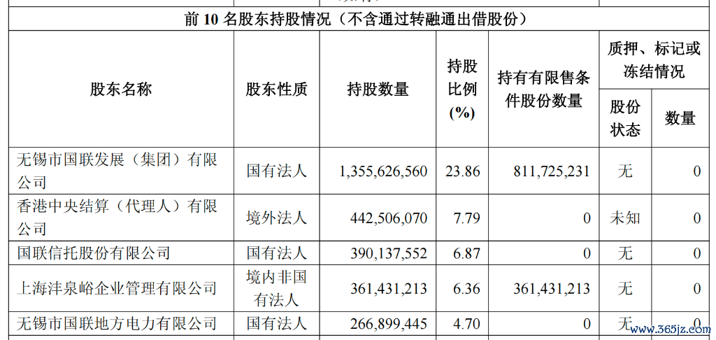 风险提示及免责条款